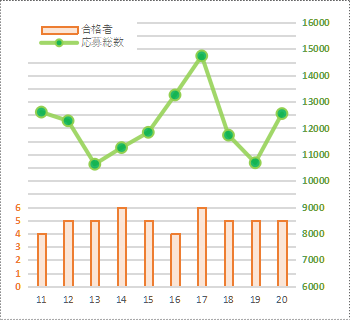 f:id:GYOPI:20210512021517p:plain