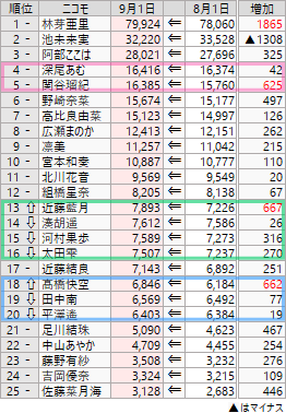 f:id:GYOPI:20210908025526p:plain