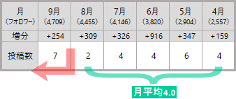 f:id:GYOPI:20210910030601p:plain