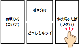 f:id:GYOPI:20220112032351p:plain