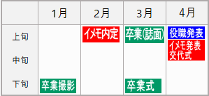 f:id:GYOPI:20220203035442p:plain