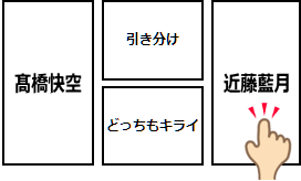 f:id:GYOPI:20220311033432p:plain