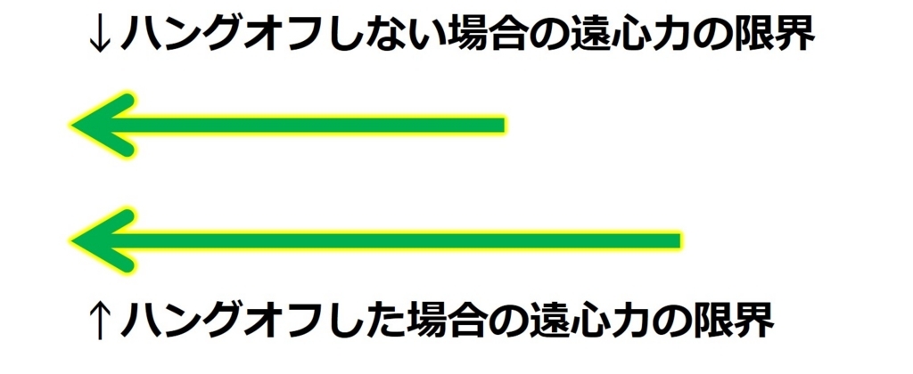 f:id:GYaaaN:20171128221041j:plain