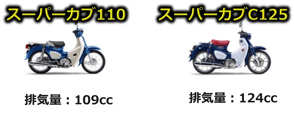 f:id:GYaaaN:20181007222121j:plain