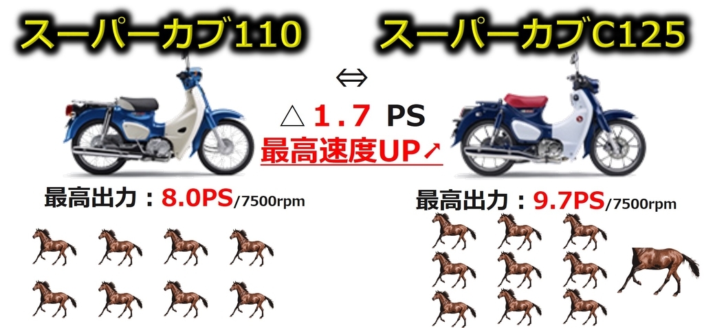 f:id:GYaaaN:20181007222255j:plain