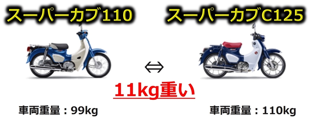 f:id:GYaaaN:20181007222440j:plain