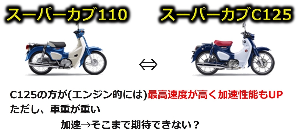 f:id:GYaaaN:20181007222647j:plain