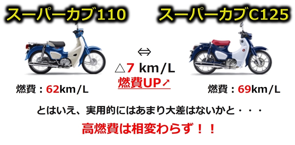 f:id:GYaaaN:20181007222751j:plain
