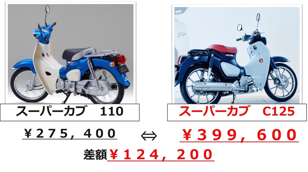 f:id:GYaaaN:20181007223058j:plain