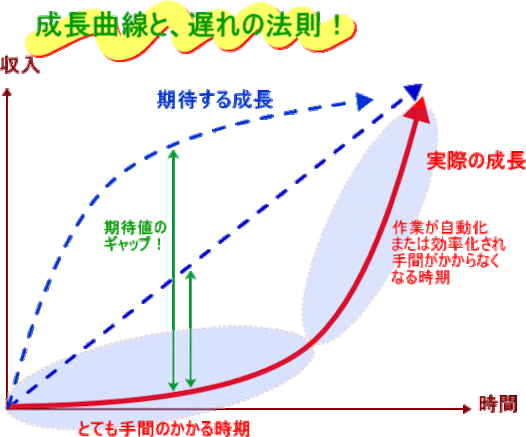 f:id:Gackeymouse:20180124073252g:image