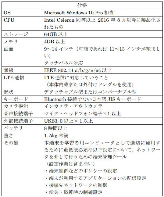 f:id:GadegetMaso:20210401194019j:plain
