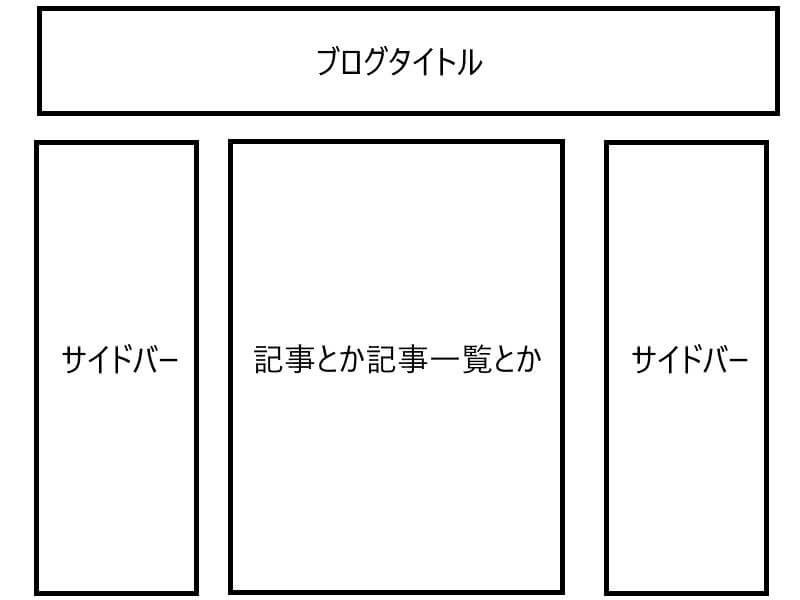 f:id:GadegetMaso:20210504194128j:plain