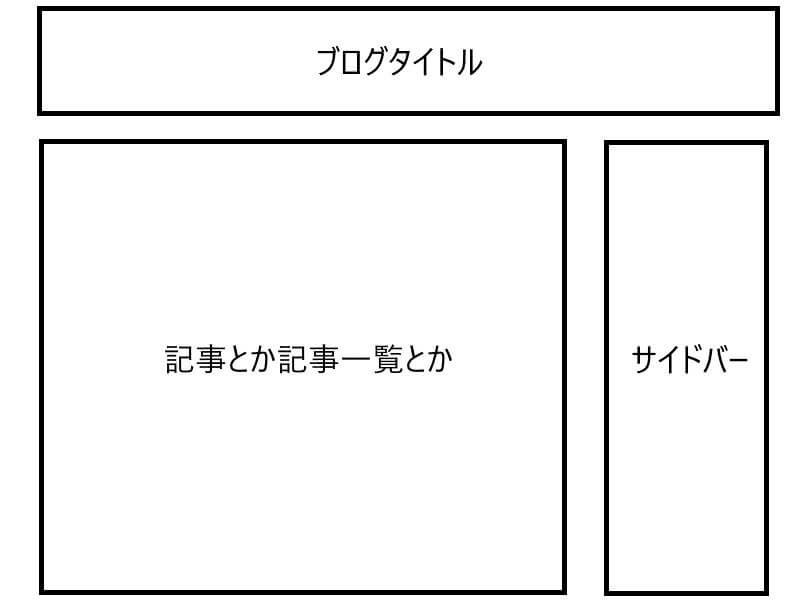 f:id:GadegetMaso:20210504194544j:plain