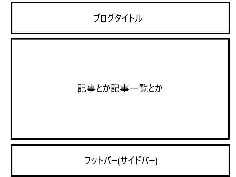 f:id:GadegetMaso:20210504194921j:plain