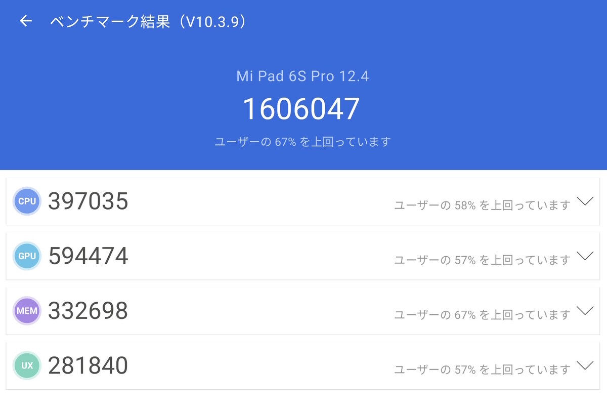 Xiaomi Pad 6S Pro