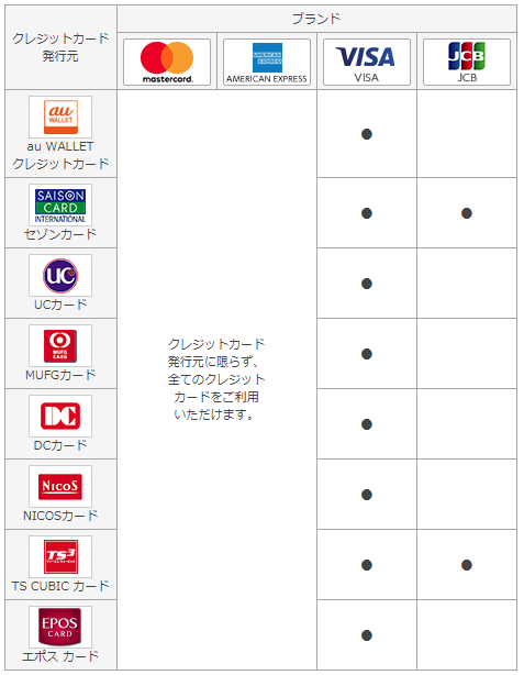 f:id:Gadget-Plane:20200216162214p:plain f:id:Gadget-Plane:20200216162214p:plain