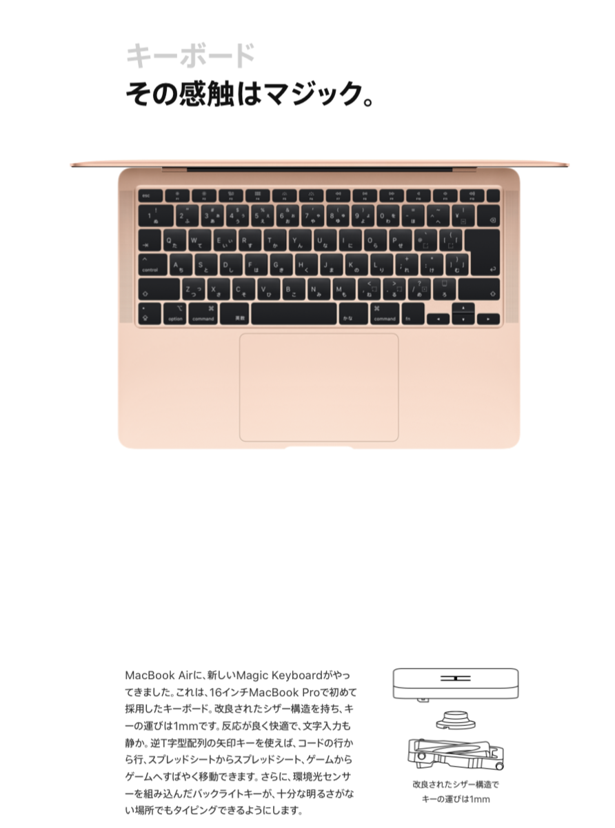 f:id:GadgetBlog:20200318212152p:plain f:id:GadgetBlog:20200318212152p:plain