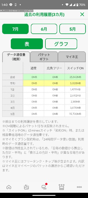 f:id:Gadget_SIM:20250706191523j:image