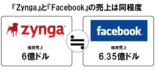 f:id:GaiaX_Social-Media_Lab:20100818004555p:image