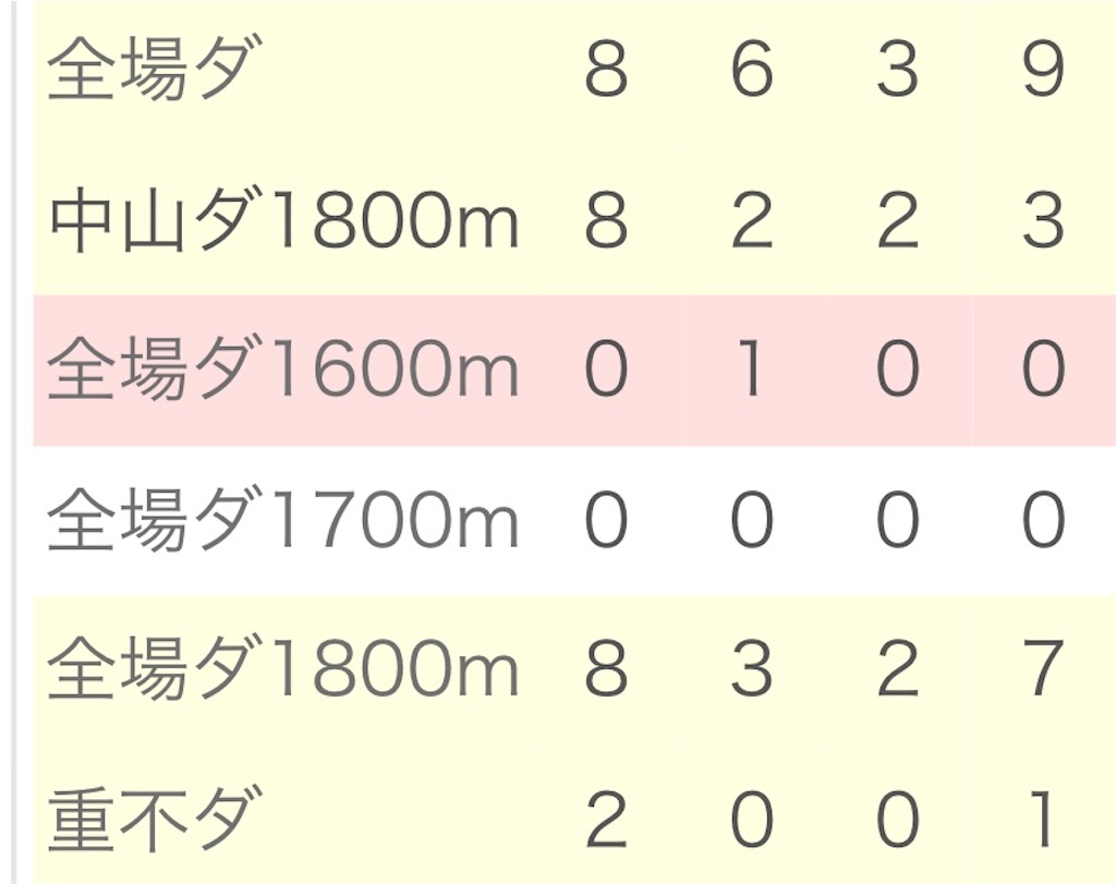 f:id:Gaiavio:20190323221342j:image f:id:Gaiavio:20190323221342j:image