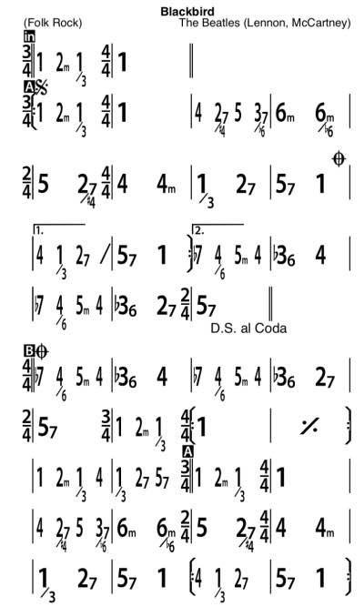 ブラックバード Blackbird The Beatles コード進行のお勉強ノート ブラックバード Blackbird The Beatles コード進行のお勉強ノート