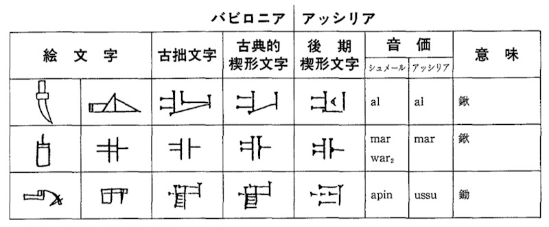 名作】償ひの道、あるいはハンムラヒの法典 - [POETIC