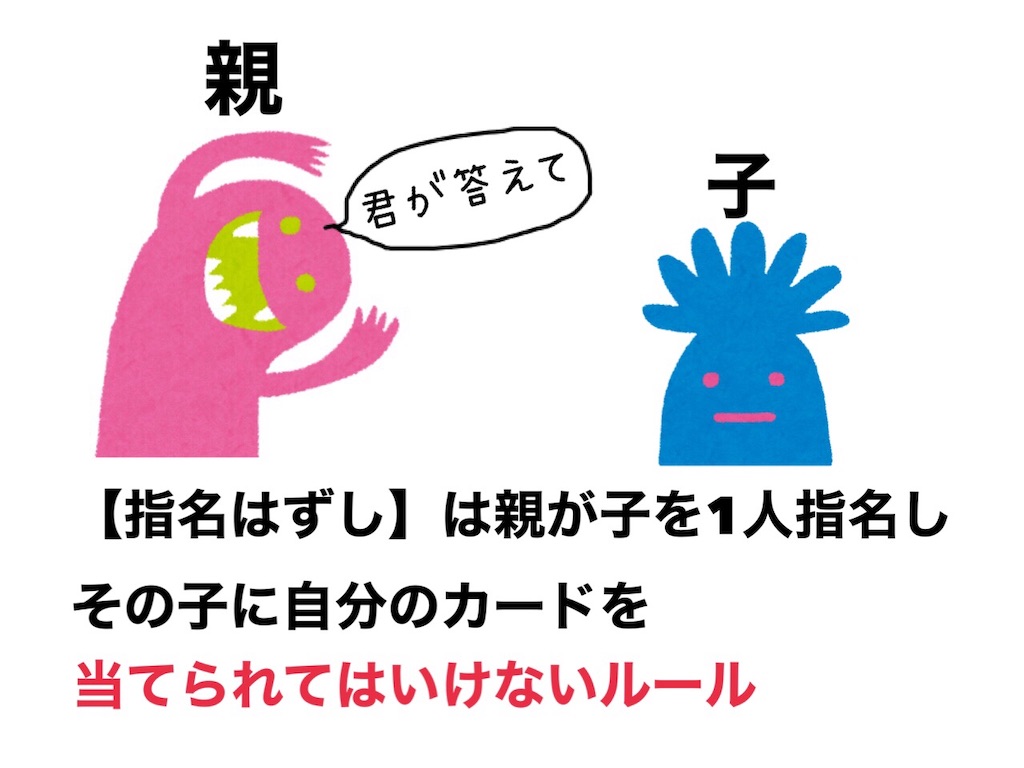 f:id:GamesNBC:20210323213931j:image f:id:GamesNBC:20210323213931j:image