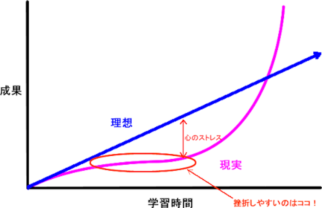 f:id:Gannosuke428:20180930204803p:image