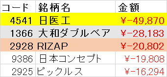f:id:Gappory:20161228231038p:plain f:id:Gappory:20161228231038p:plain