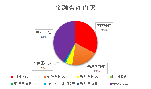 f:id:Gappory:20171014114310p:plain