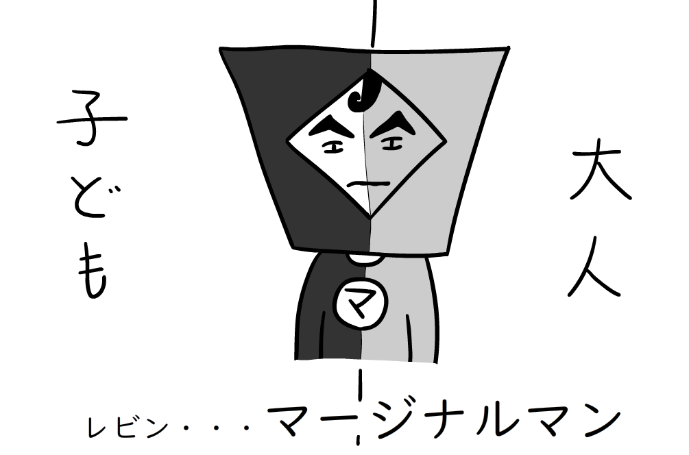 マージナルマン