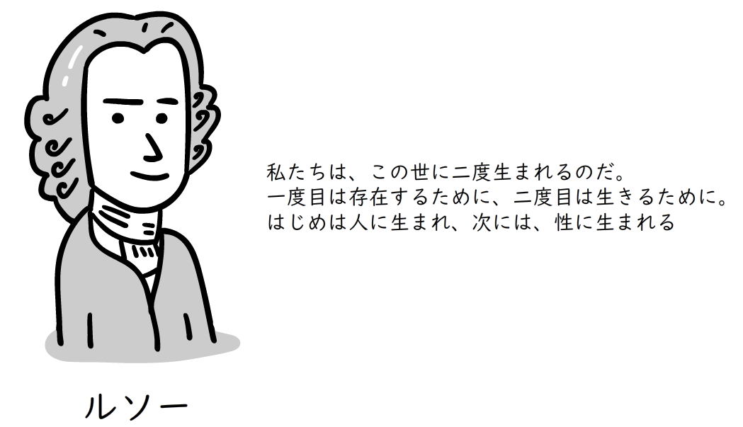 第二の誕生