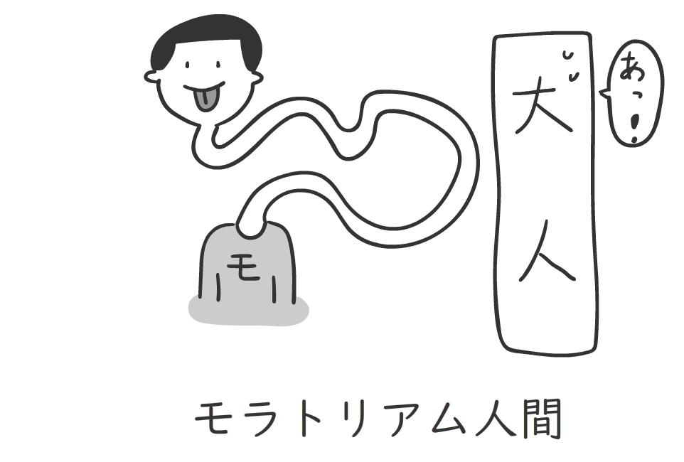 モラトリアム人間