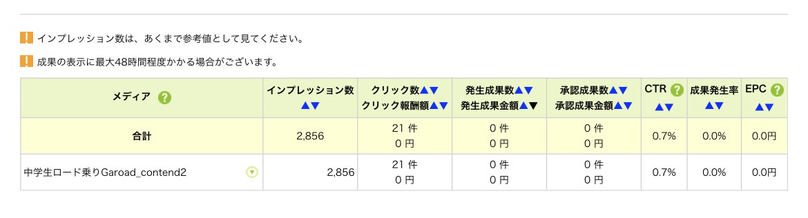 f:id:Garoad_contend2:20211120215118j:plain