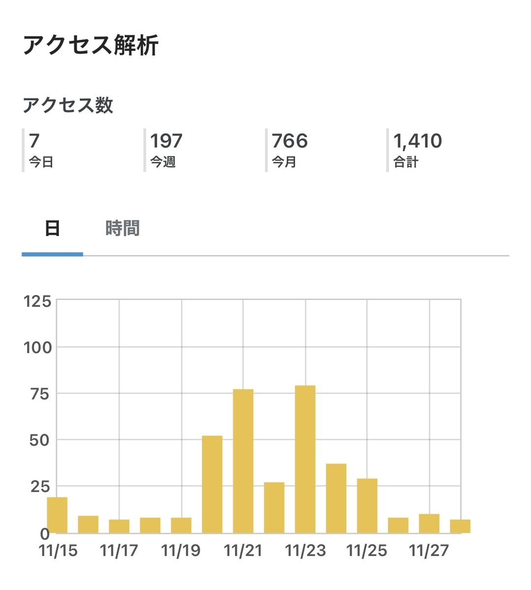 f:id:Garoad_contend2:20211128121528j:plain