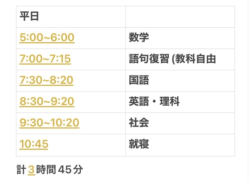 f:id:Garoad_contend2:20220307172611j:plain