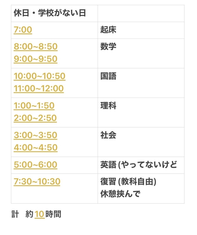 f:id:Garoad_contend2:20220307172746j:plain
