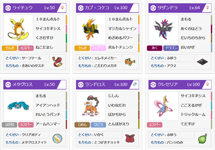 S7wcsレート使用構築 コケライサザングロスタン 最高1919 あのよぐらし