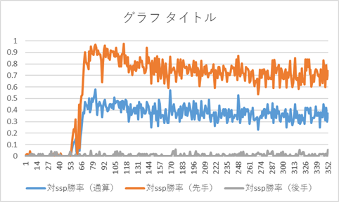 f:id:Gasyou:20160814173859p:image f:id:Gasyou:20160814173859p:image