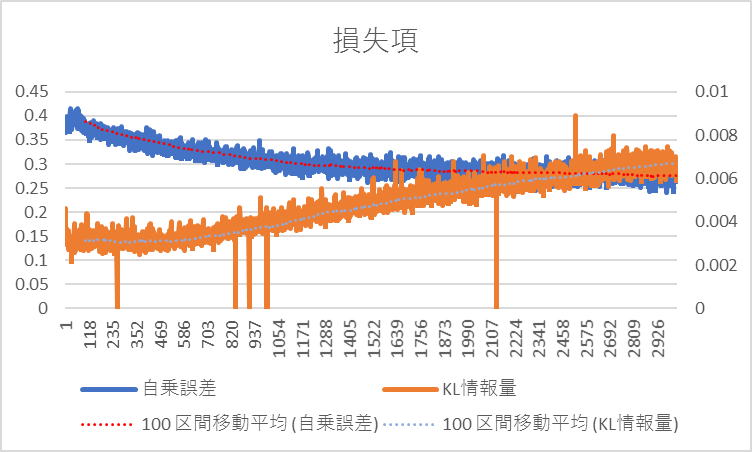 f:id:Gasyou:20180120120654p:image