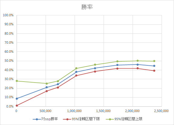 f:id:Gasyou:20180124155143p:image