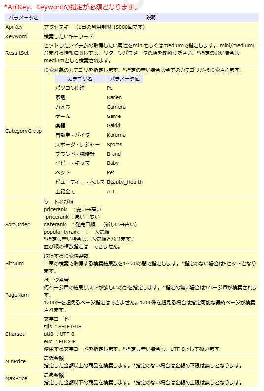 f:id:Gattyan2:20120201025538p:image f:id:Gattyan2:20120201025538p:image