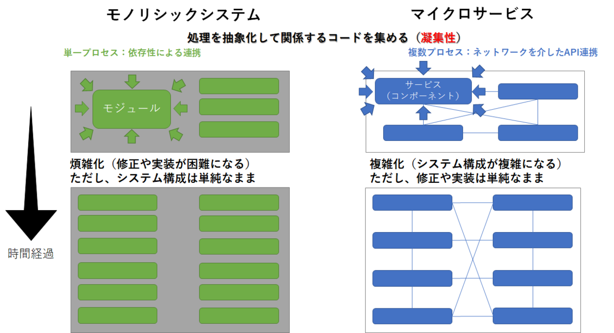f:id:GearDolls:20201224215148p:plain