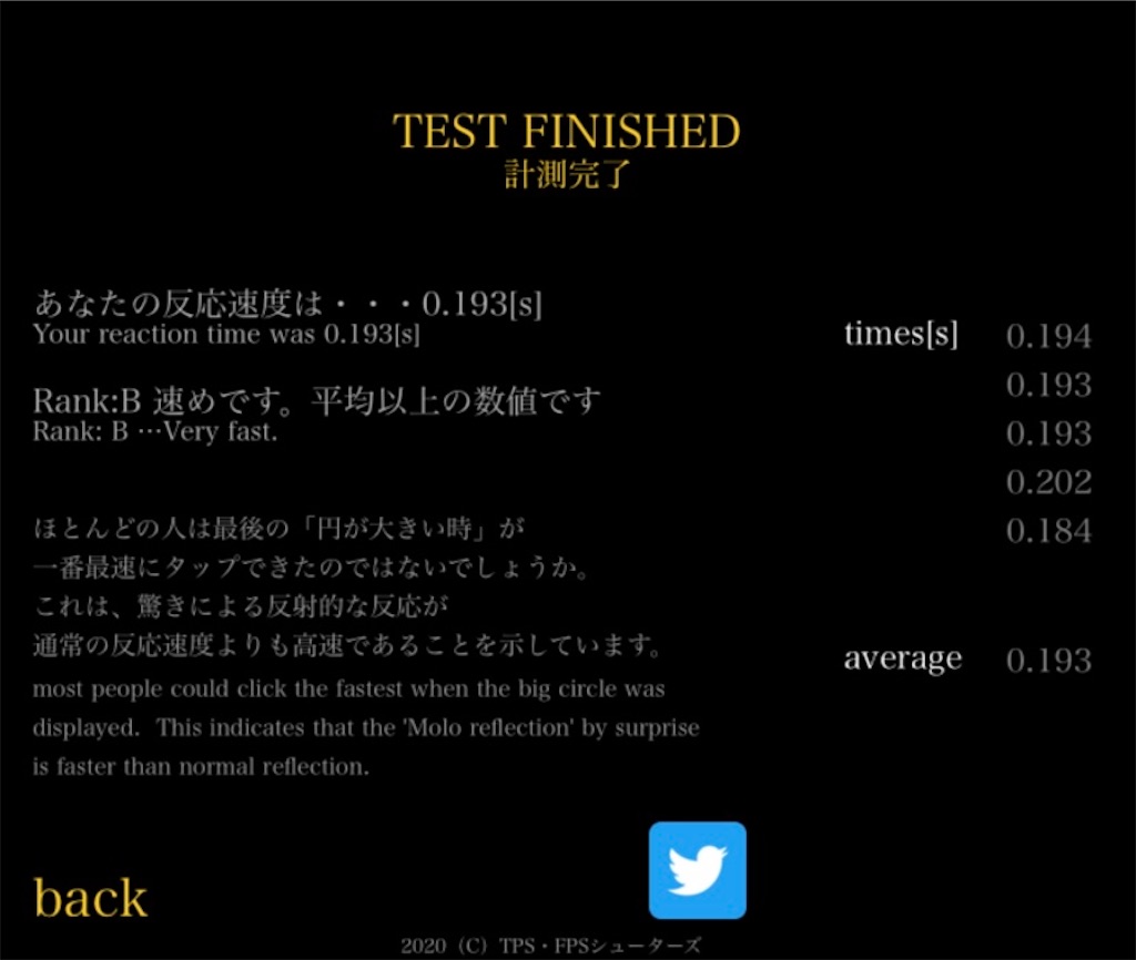 f:id:GeeA:20211207182148j:image f:id:GeeA:20211207182148j:image