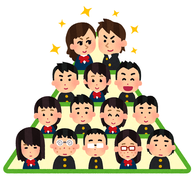 f:id:GeeMoon:20200223155037p:plain f:id:GeeMoon:20200223155037p:plain