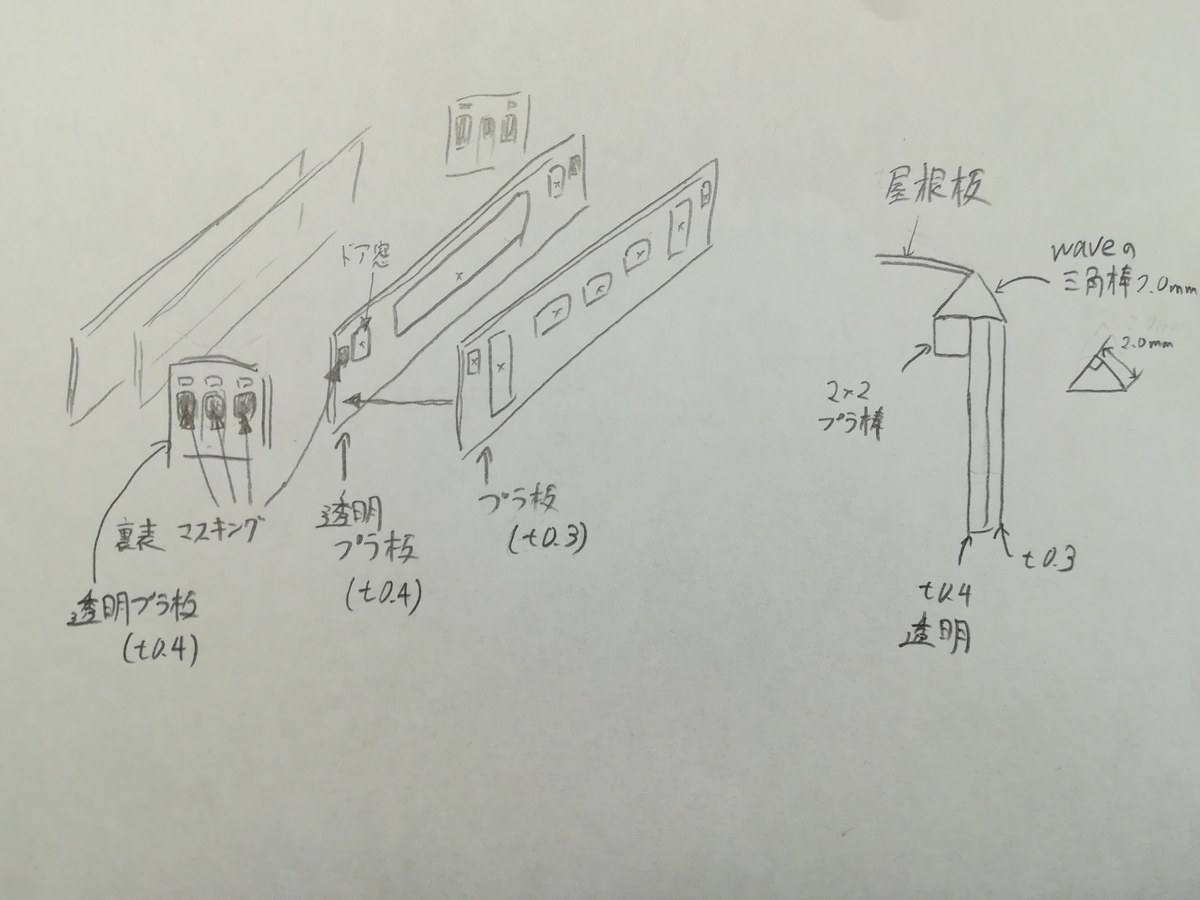f:id:Gen113s62:20190322131305j:plain