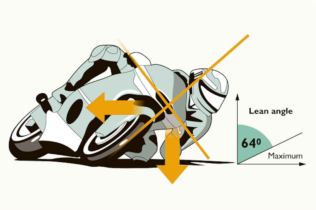 f:id:GenesisPlanA:20210820090038p:image