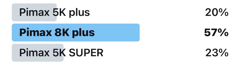 超お得🉐Pimax HMD認定整備済み/公式認定中古ヘッドセット販売について