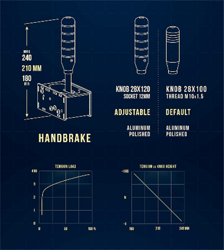 Aiolgs/PS4&5 or XB1などで使える最高のシーケンシャル＆ハンド