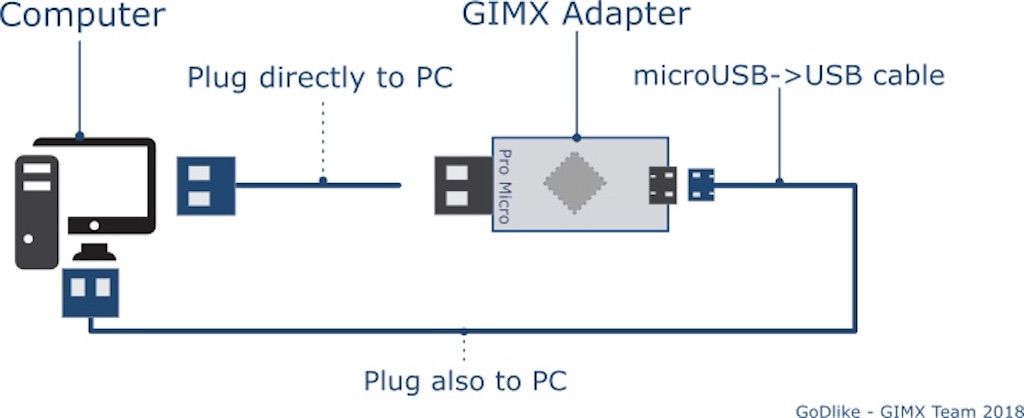 f:id:GenesisPlanA:20230619161927j:image f:id:GenesisPlanA:20230619161927j:image